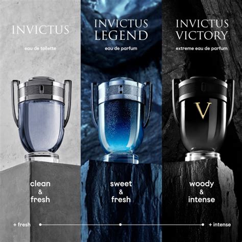 invictus vs invictus intense